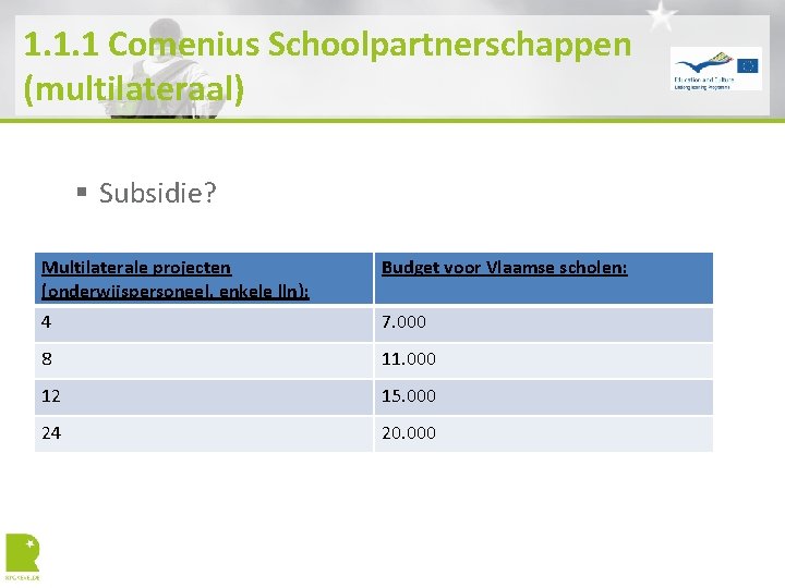 1. 1. 1 Comenius Schoolpartnerschappen (multilateraal) § Subsidie? Multilaterale projecten (onderwijspersoneel, enkele lln): Budget