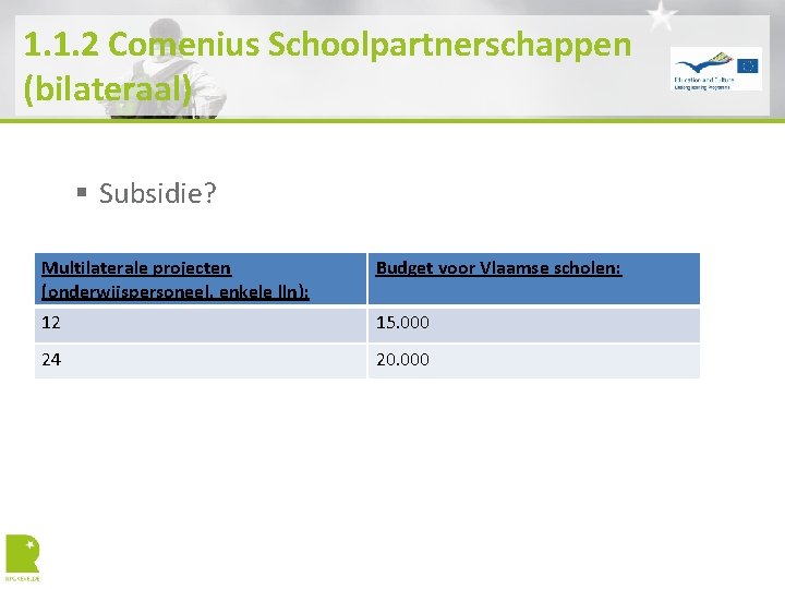 1. 1. 2 Comenius Schoolpartnerschappen (bilateraal) § Subsidie? Multilaterale projecten (onderwijspersoneel, enkele lln): Budget