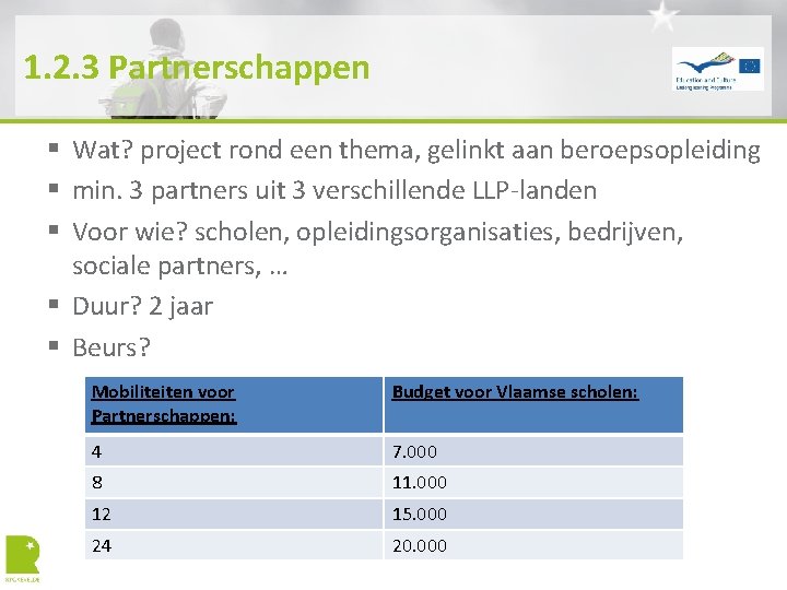 1. 2. 3 Partnerschappen § Wat? project rond een thema, gelinkt aan beroepsopleiding §