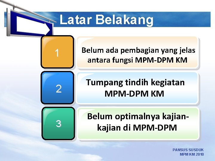 LOGO Latar Belakang 1 Belum ada pembagian yang jelas antara fungsi MPM-DPM KM 2