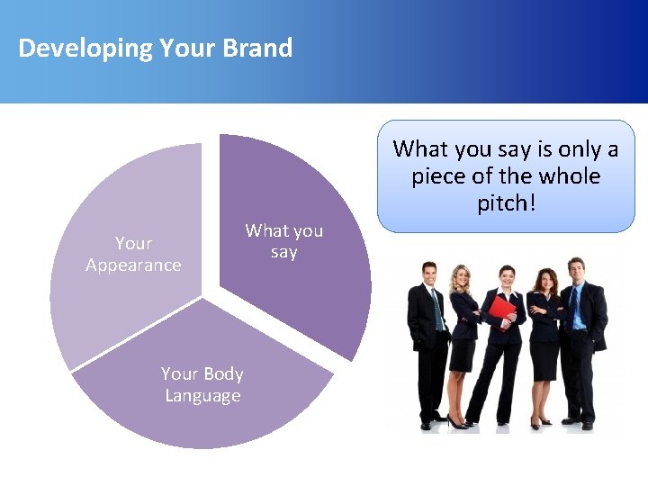 Developing Your Brand Your Appearance Your Body Language What you say is only a