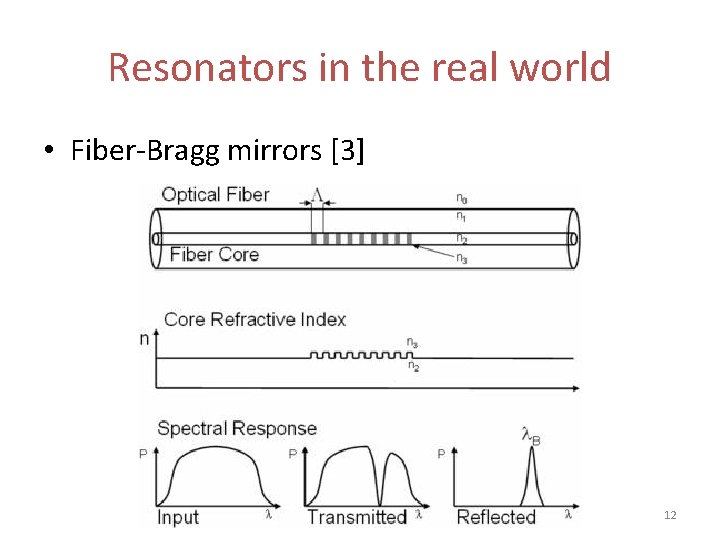 Resonators in the real world • Fiber-Bragg mirrors [3] 12 