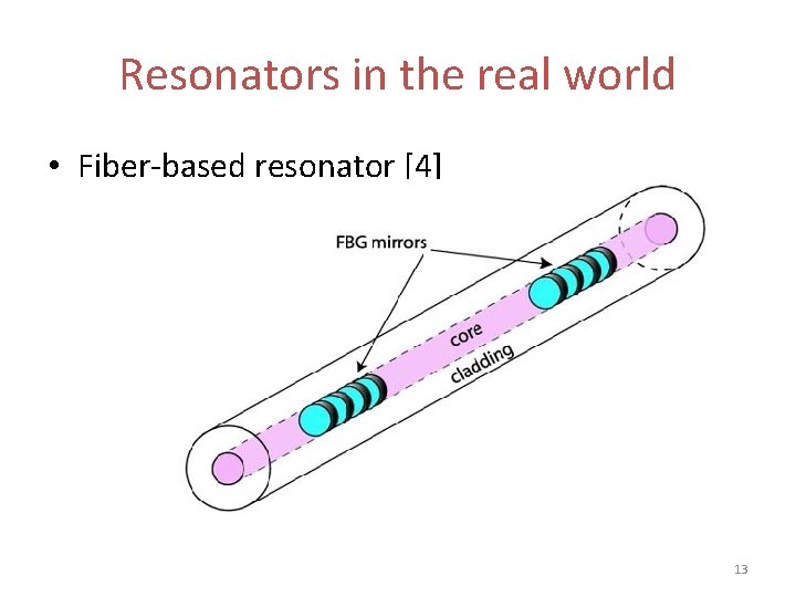 Resonators in the real world • Fiber-based resonator [4] 13 