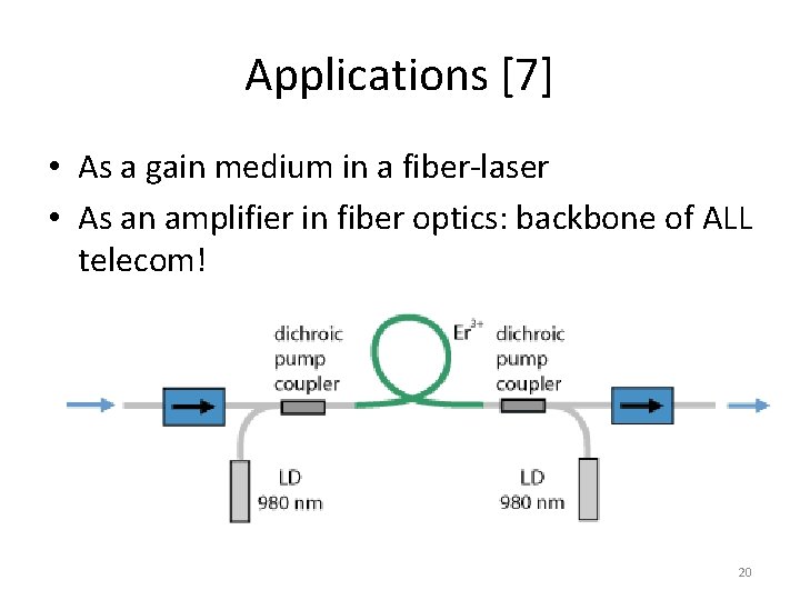 Applications [7] • As a gain medium in a fiber-laser • As an amplifier