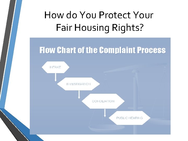 How do You Protect Your Fair Housing Rights? 