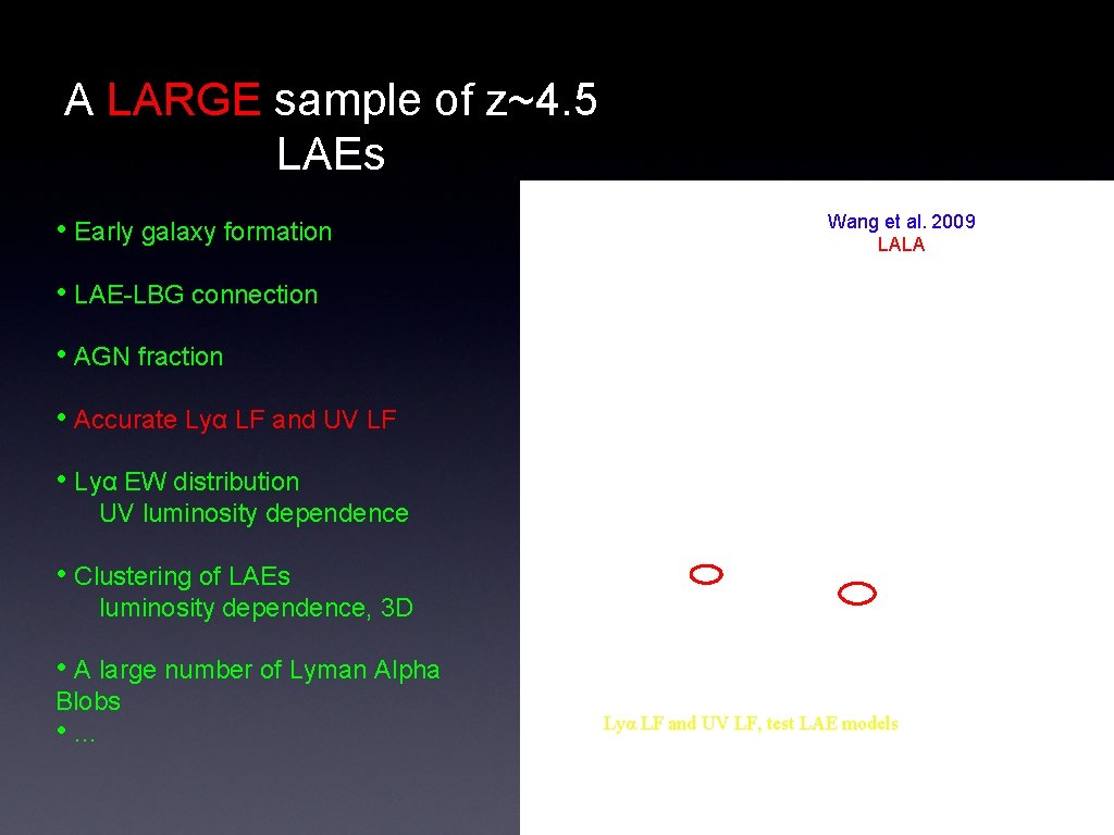 A LARGE sample of z~4. 5 LAEs • Early galaxy formation Wang et al.