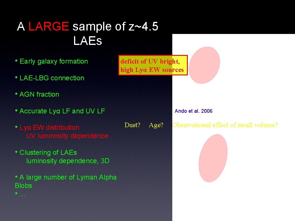 A LARGE sample of z~4. 5 LAEs • Early galaxy formation • LAE-LBG connection