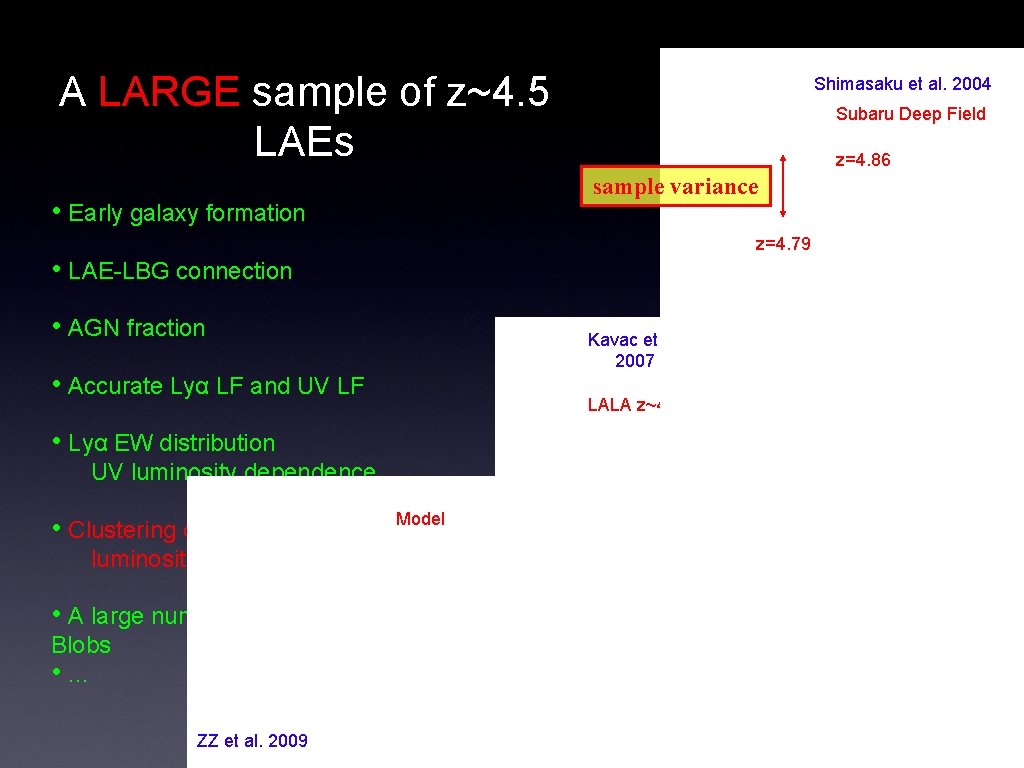 A LARGE sample of z~4. 5 LAEs Shimasaku et al. 2004 Subaru Deep Field