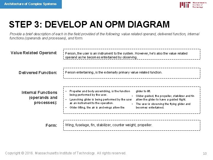 Architecture of Complex Systems STEP 3: DEVELOP AN OPM DIAGRAM Provide a brief description