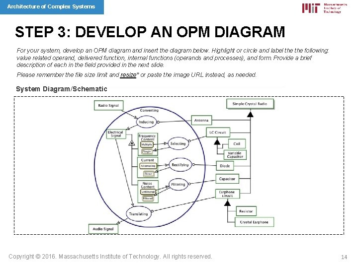 Architecture of Complex Systems STEP 3: DEVELOP AN OPM DIAGRAM For your system, develop