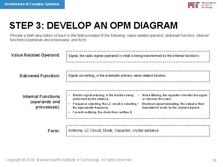 Architecture of Complex Systems STEP 3: DEVELOP AN OPM DIAGRAM Provide a brief description