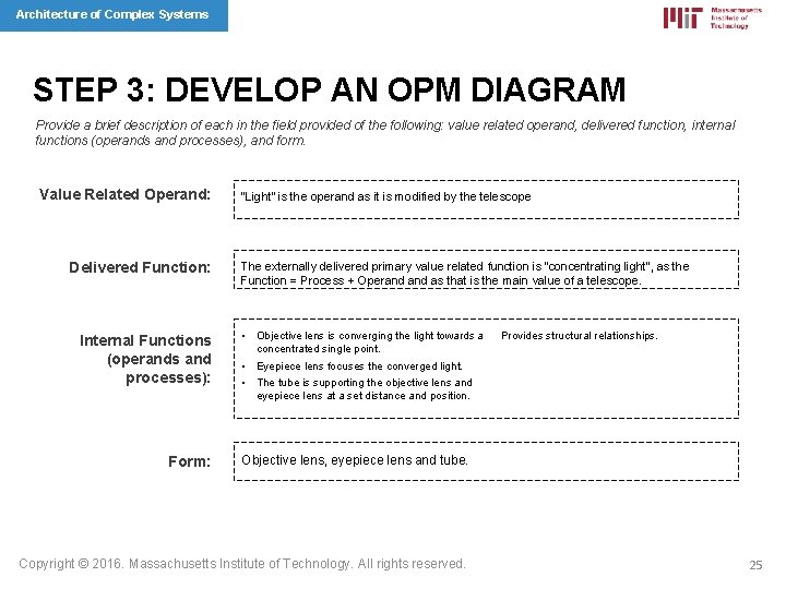 Architecture of Complex Systems STEP 3: DEVELOP AN OPM DIAGRAM Provide a brief description