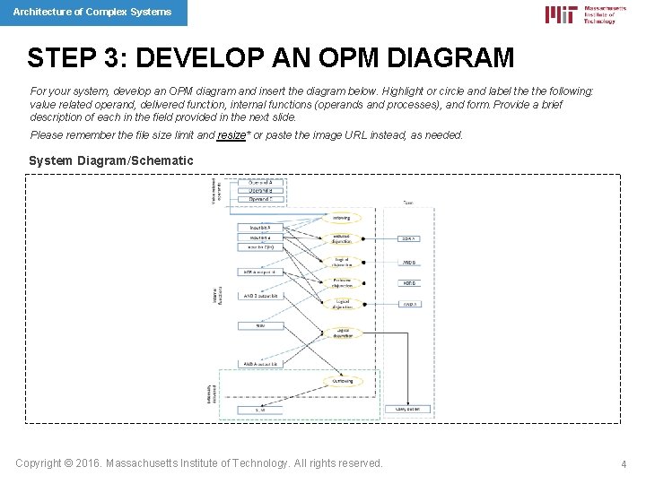 Architecture of Complex Systems STEP 3: DEVELOP AN OPM DIAGRAM For your system, develop