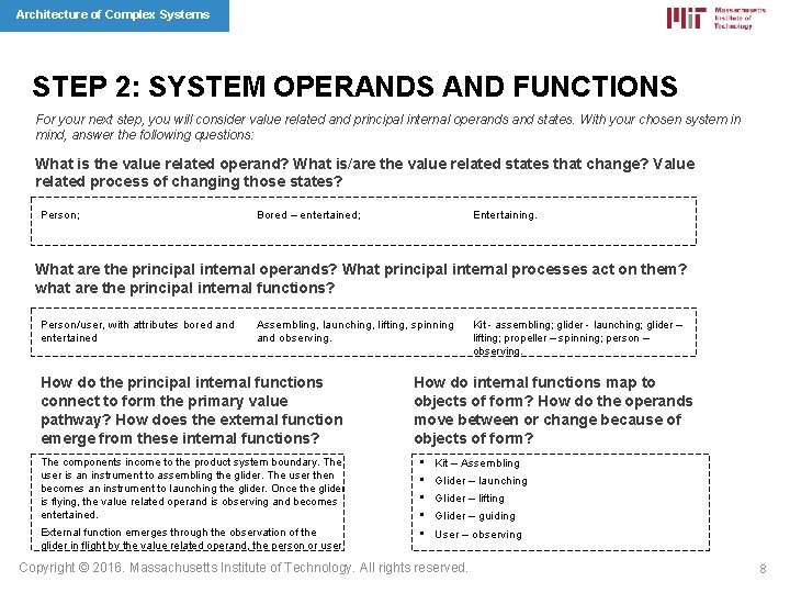 Architecture of Complex Systems STEP 2: SYSTEM OPERANDS AND FUNCTIONS For your next step,