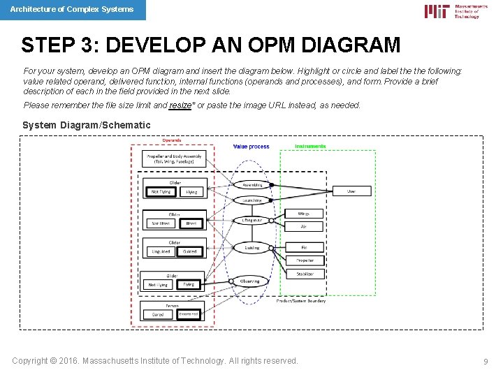 Architecture of Complex Systems STEP 3: DEVELOP AN OPM DIAGRAM For your system, develop