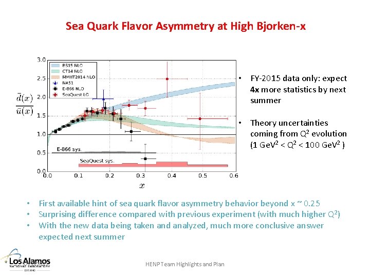 Sea Quark Flavor Asymmetry at High Bjorken-x • FY-2015 data only: expect 4 x