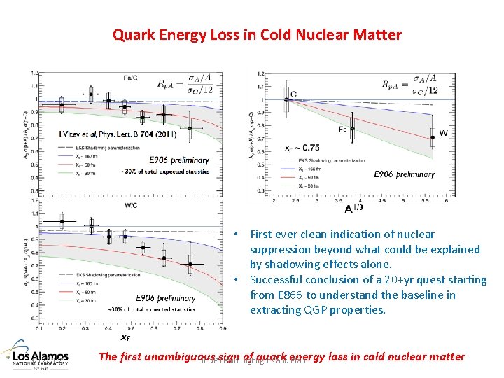Quark Energy Loss in Cold Nuclear Matter • First ever clean indication of nuclear
