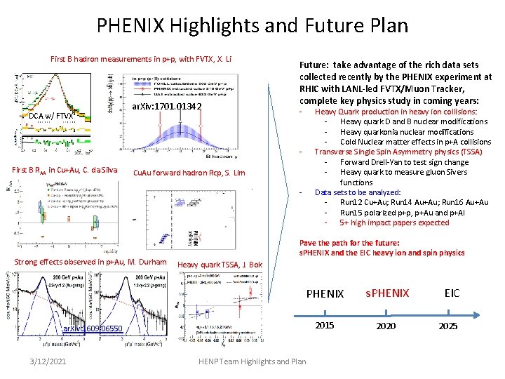 PHENIX Highlights and Future Plan First B hadron measurements in p+p, with FVTX, X.