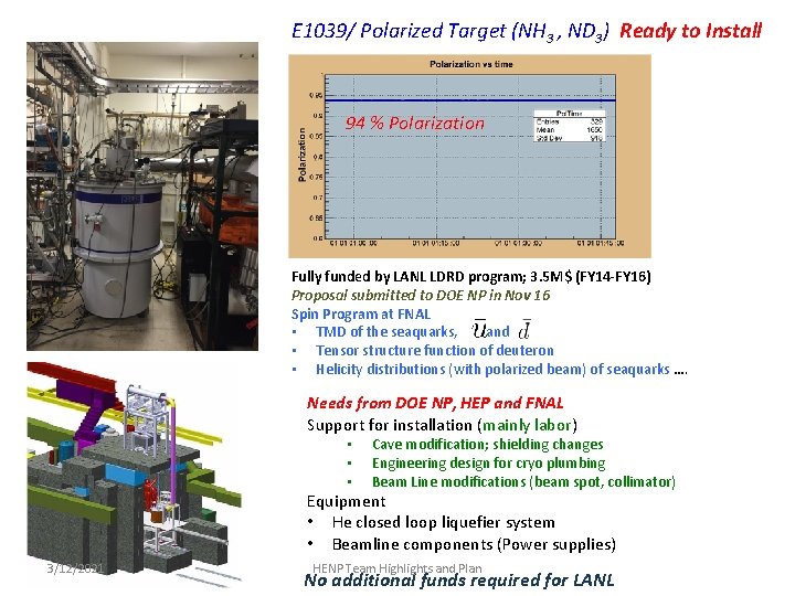 E 1039/ Polarized Target (NH 3 , ND 3) Ready to Install 94 %