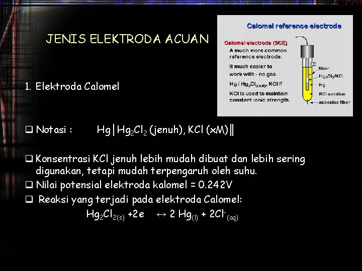 JENIS ELEKTRODA ACUAN 1. Elektroda Calomel q Notasi : Hg│Hg 2 Cl 2 (jenuh),