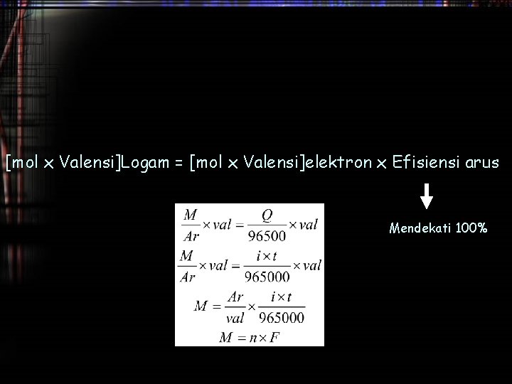 [mol x Valensi]Logam = [mol x Valensi]elektron x Efisiensi arus Mendekati 100% 