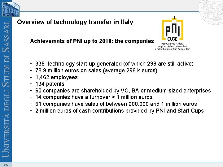 Overview of technology transfer in Italy Achievemnts of PNI up to 2010: the companies