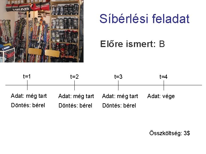 Síbérlési feladat Előre ismert: B t=1 t=2 t=3 Adat: még tart Döntés: bérel t=4