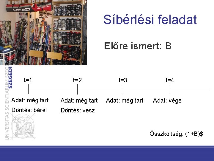 Síbérlési feladat Előre ismert: B t=1 t=2 t=3 Adat: még tart Döntés: bérel Döntés: