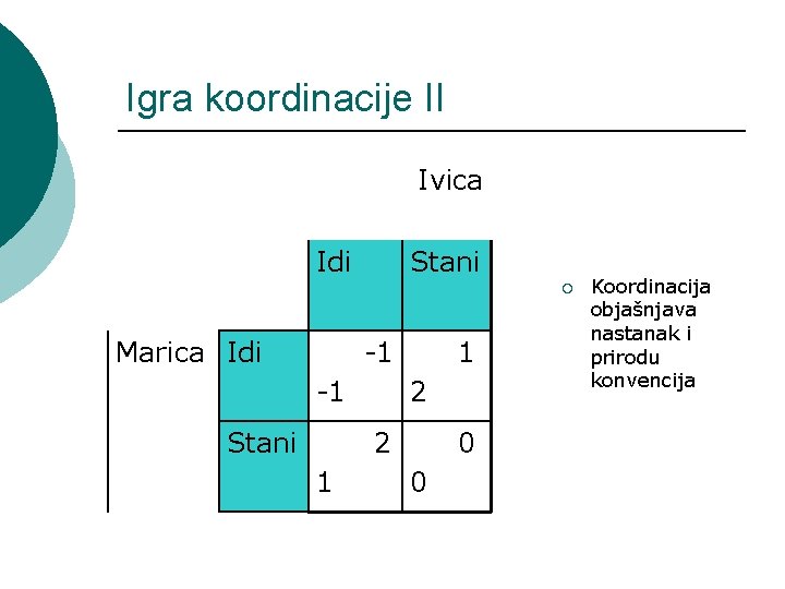 Igra koordinacije II Ivica Idi Stani ¡ Marica Idi -1 -1 Stani 1 2