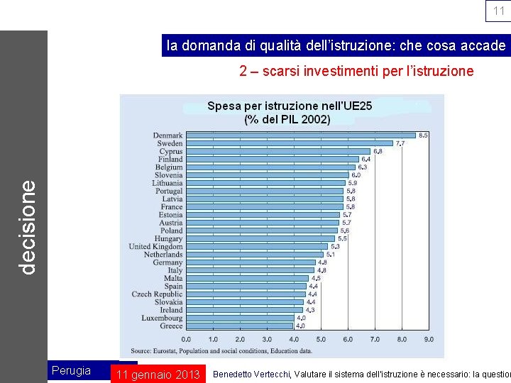 11 decisione la domanda di qualità dell’istruzione: che cosa accade in Italia? 2 –