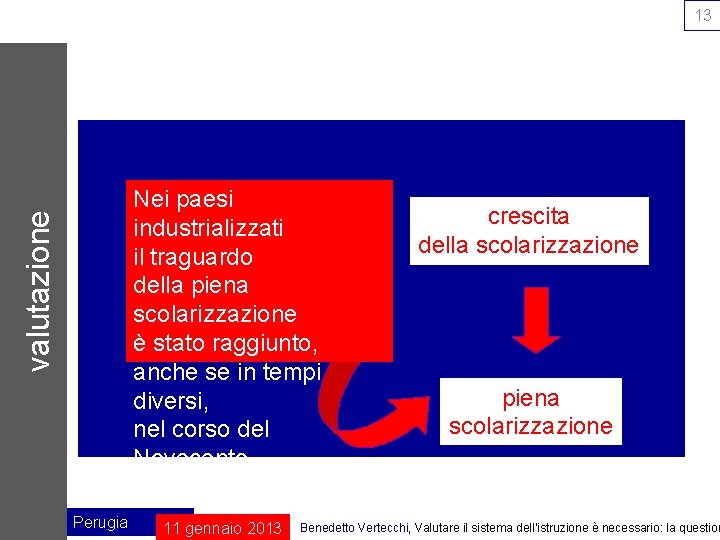 13 valutazione Nei paesi industrializzati il traguardo della piena scolarizzazione è stato raggiunto, anche