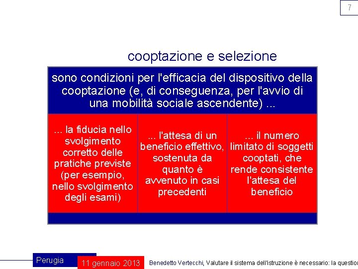 7 cooptazione e selezione sono condizioni per l'efficacia del dispositivo della cooptazione (e, di