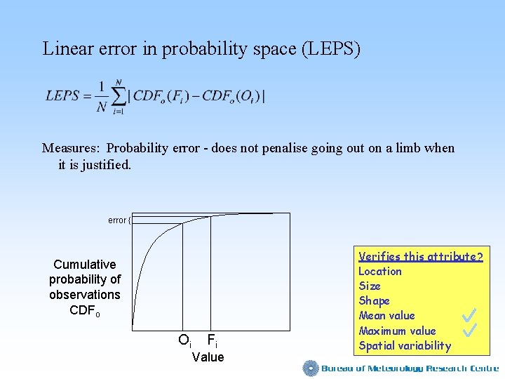 Linear error in probability space (LEPS) Measures: Probability error - does not penalise going