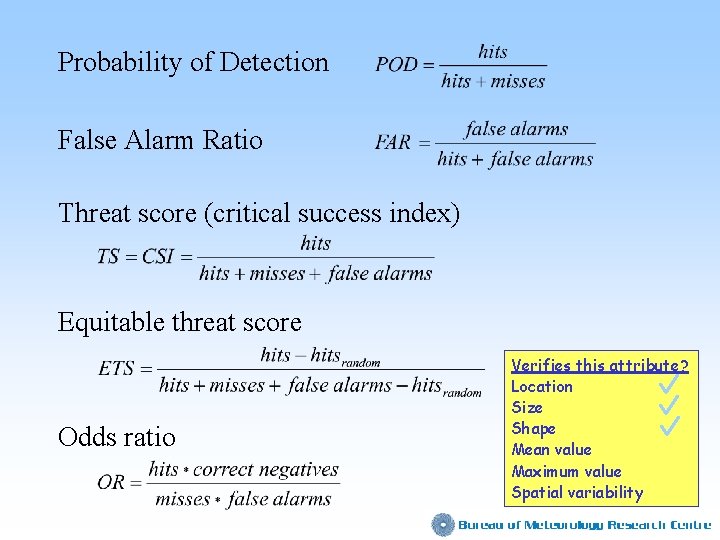 Probability of Detection False Alarm Ratio Threat score (critical success index) Equitable threat score