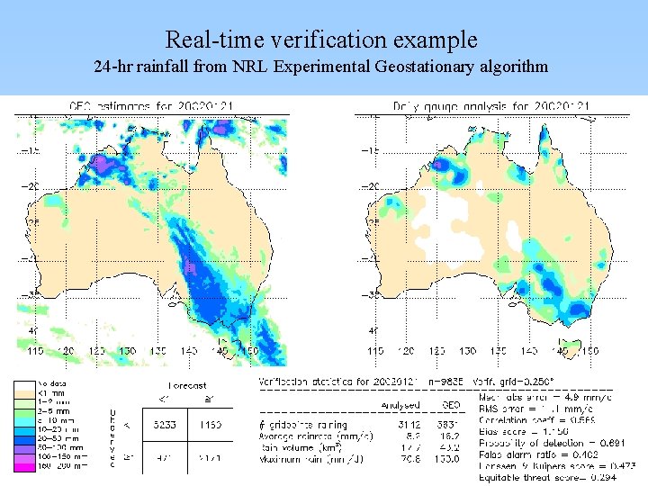 Real-time verification example 24 -hr rainfall from NRL Experimental Geostationary algorithm 