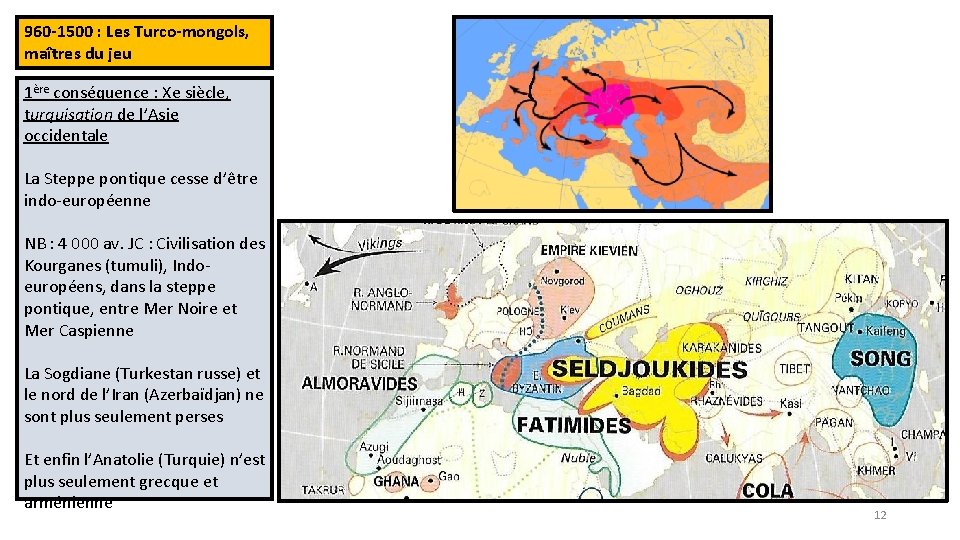 960 -1500 : Les Turco-mongols, maîtres du jeu 1ère conséquence : Xe siècle, turquisation