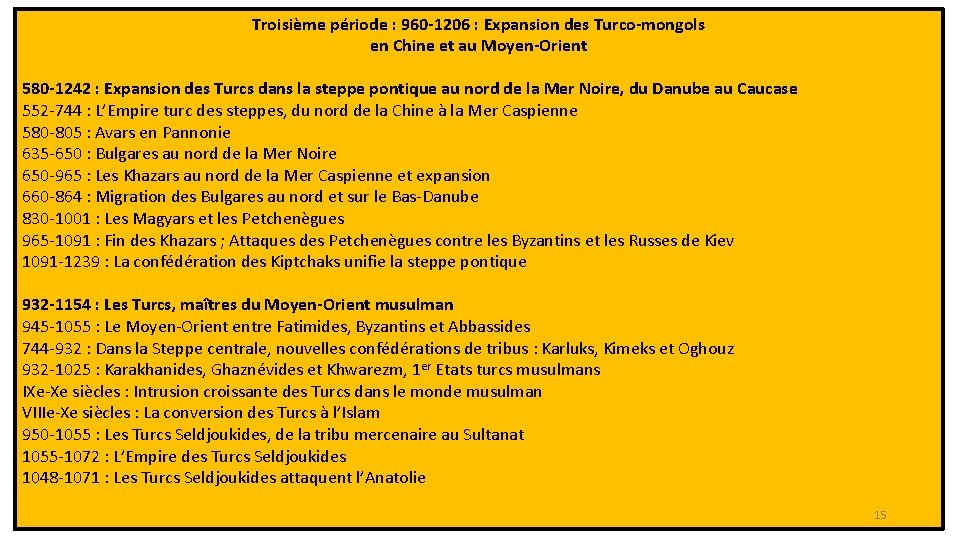 Troisième période : 960 -1206 : Expansion des Turco-mongols en Chine et au Moyen-Orient