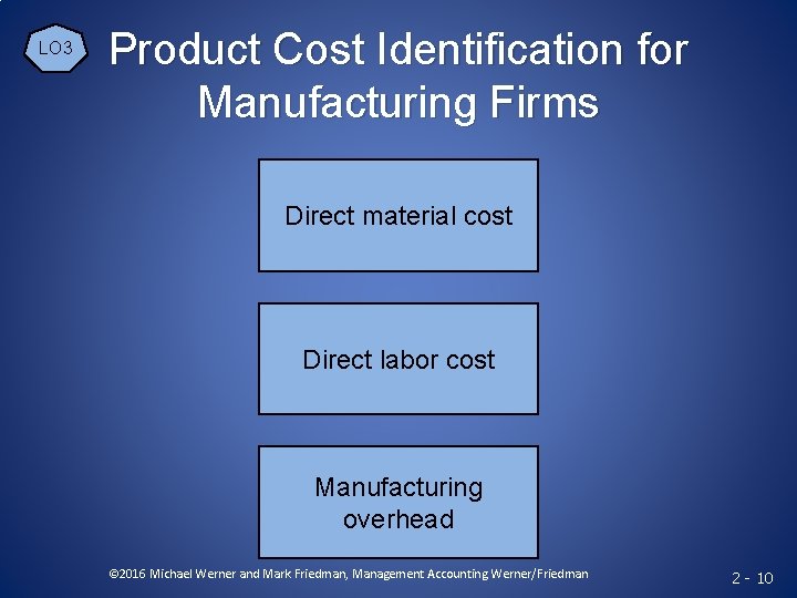 LO 3 Product Cost Identification for Manufacturing Firms Direct material cost Direct labor cost