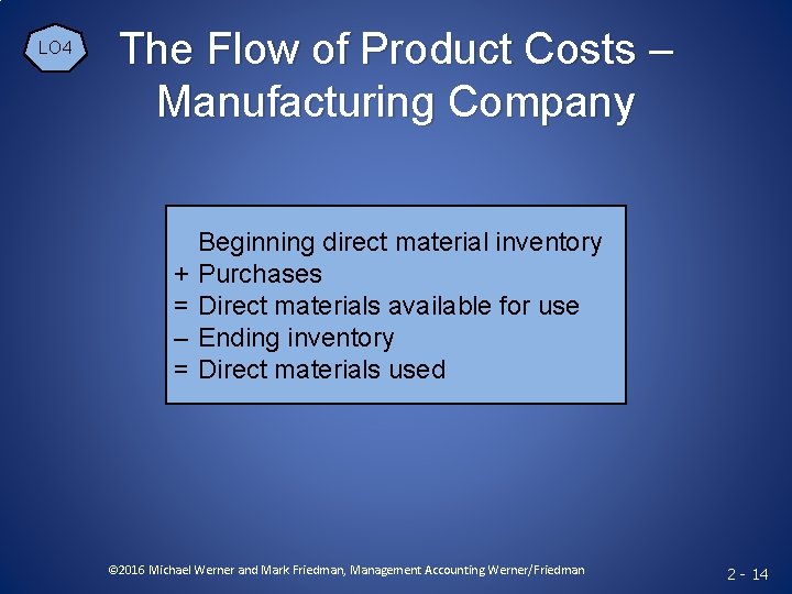 LO 4 The Flow of Product Costs – Manufacturing Company + = – =