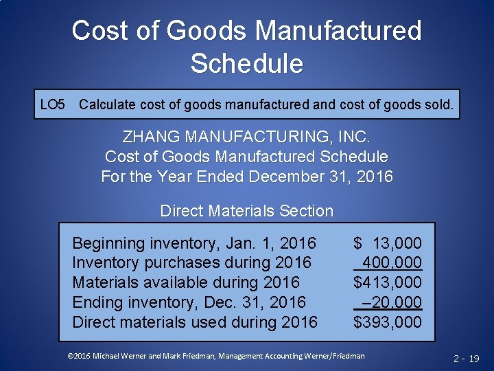 Cost of Goods Manufactured Schedule LO 5 Calculate cost of goods manufactured and cost