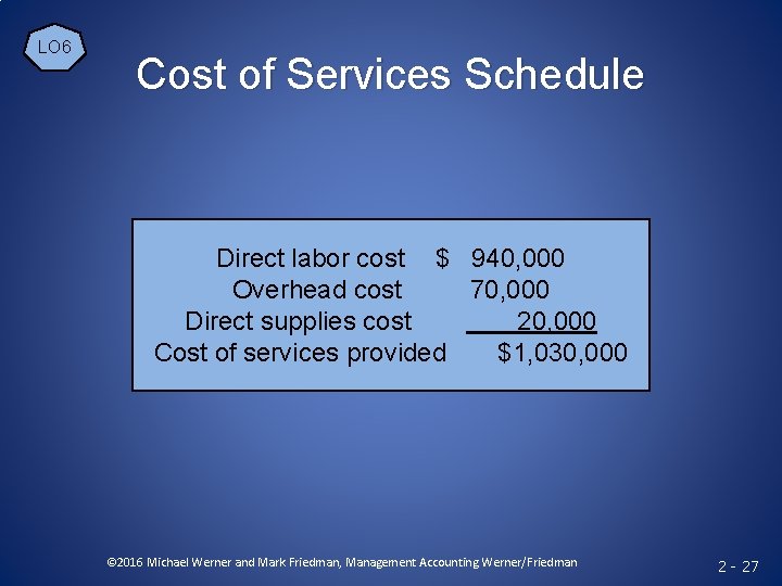 LO 6 Cost of Services Schedule Direct labor cost $ 940, 000 Overhead cost