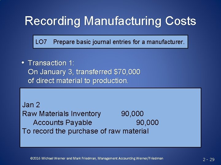 Recording Manufacturing Costs LO 7 Prepare basic journal entries for a manufacturer. • Transaction