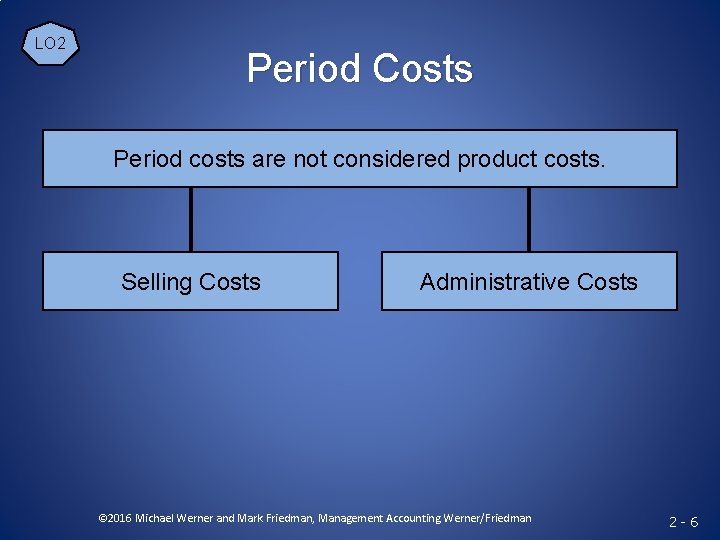 LO 2 Period Costs Period costs are not considered product costs. Selling Costs Administrative