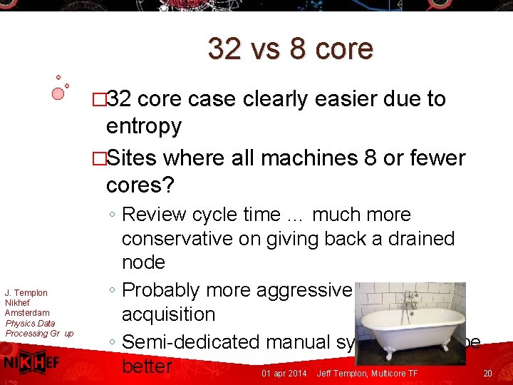 32 vs 8 core � 32 core case clearly easier due to entropy �Sites 32 vs 8 core � 32 core case clearly easier due to entropy �Sites