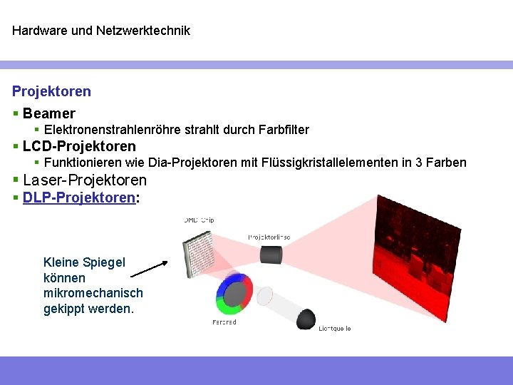 Hardware und Netzwerktechnik Projektoren § Beamer § Elektronenstrahlenröhre strahlt durch Farbfilter § LCD-Projektoren §