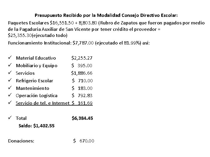 Presupuesto Recibido por la Modalidad Consejo Directivo Escolar: Paquetes Escolares $16, 551. 50 +