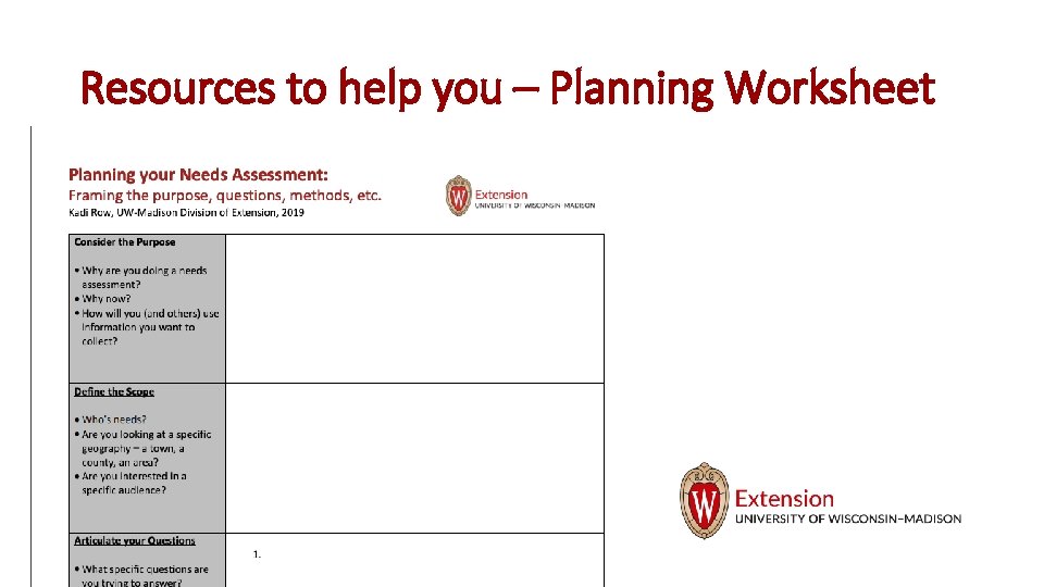 Resources to help you – Planning Worksheet 