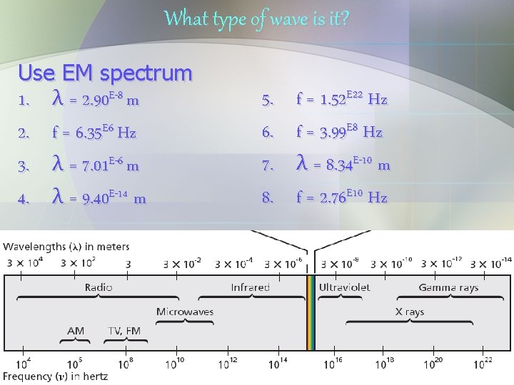 What type of wave is it? Use EM spectrum 1. λ = 2. 90