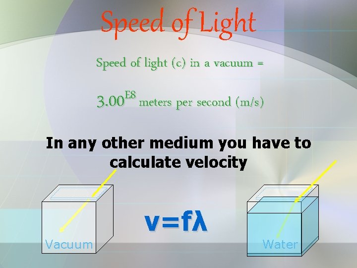 Speed of Light Speed of light (c) in a vacuum = E 8 3.