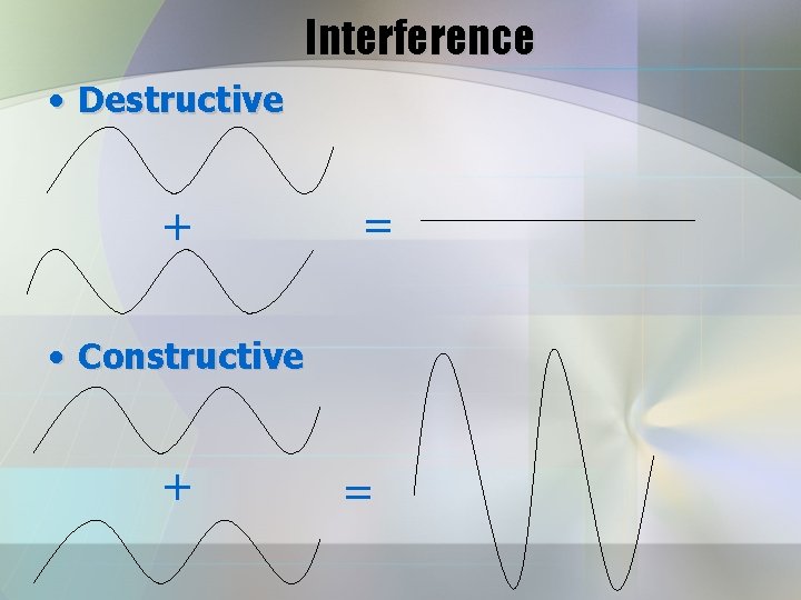 Interference • Destructive + = • Constructive + = 